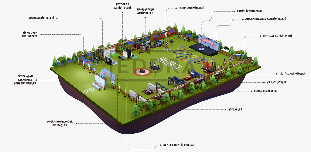 Çalışan Mutluluğu Organizasyonları ve Aktiviteleri