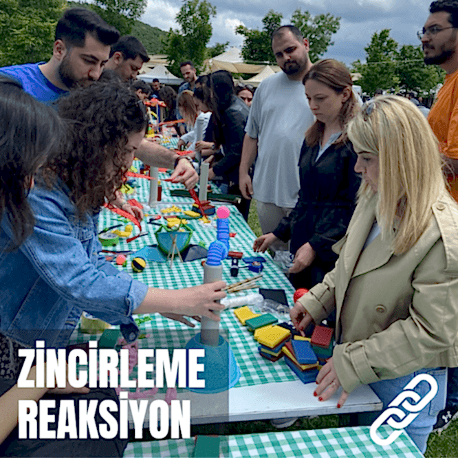 Zincirleme Reaksiyon Takım Aktivitesi